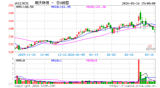 ������K��ͼ��