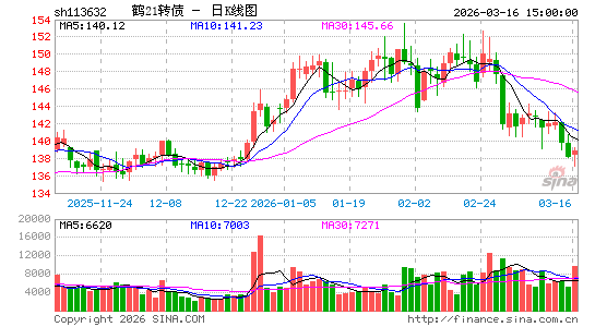 ������K��ͼ��