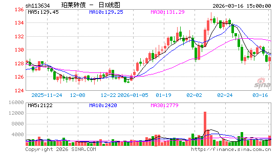 ������K��ͼ��