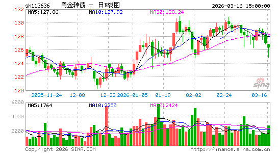 ������K��ͼ��