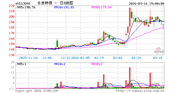 ������K��ͼ��