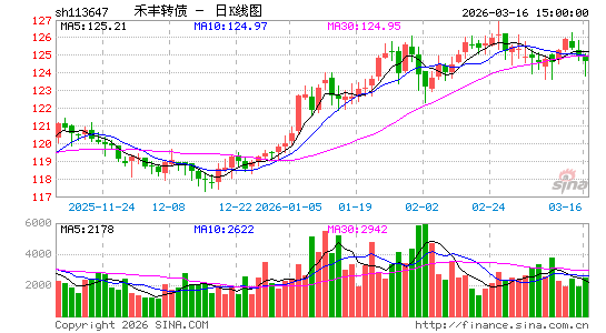 ������K��ͼ��