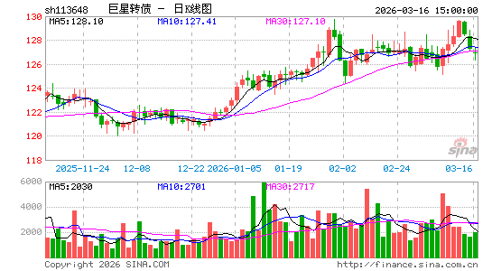 ������K��ͼ��