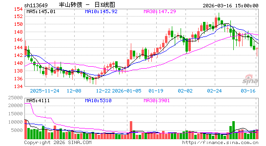 ������K��ͼ��