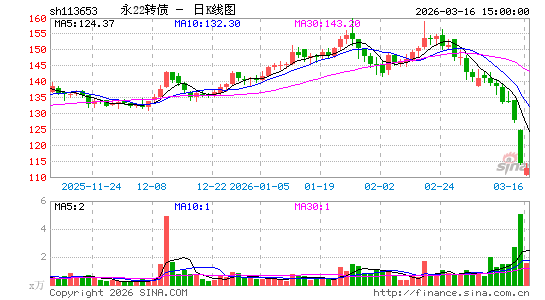 ������K��ͼ��