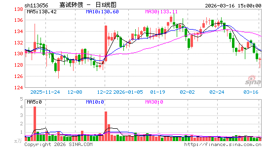 ������K��ͼ��