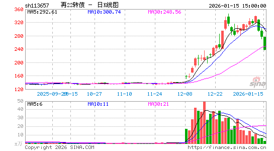 ������K��ͼ��