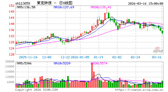 ������K��ͼ��