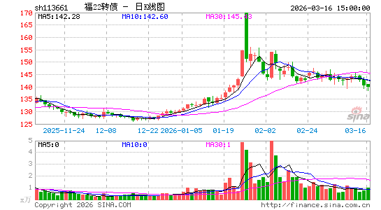 ������K��ͼ��