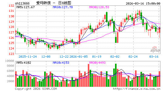 ������K��ͼ��