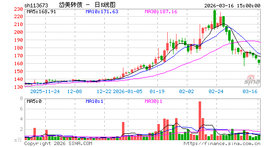 ������K��ͼ��