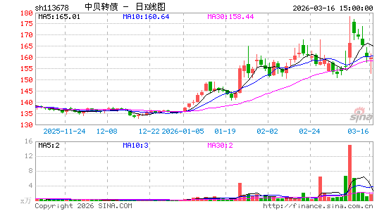 ������K��ͼ��