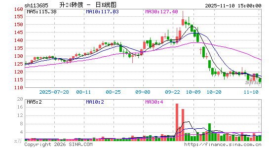 ������K��ͼ��