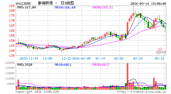 ������K��ͼ��