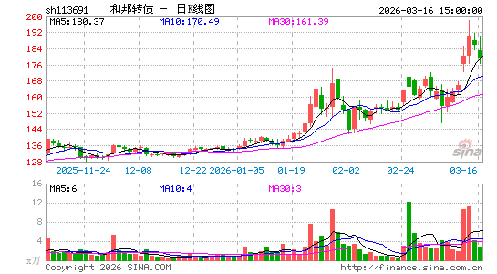 ������K��ͼ��