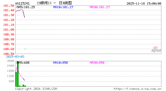 ������K��ͼ��