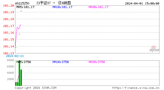 ������K��ͼ��