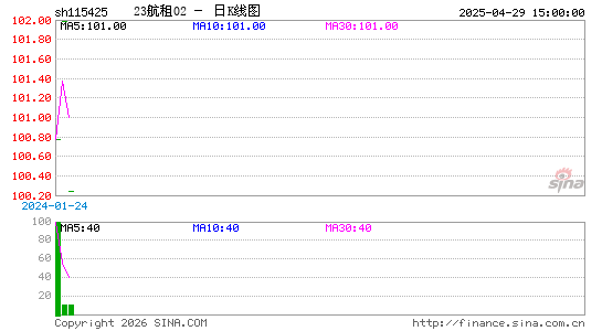 ������K��ͼ��