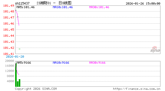 ������K��ͼ��