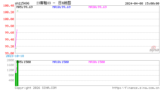 ������K��ͼ��