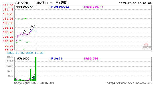 ������K��ͼ��