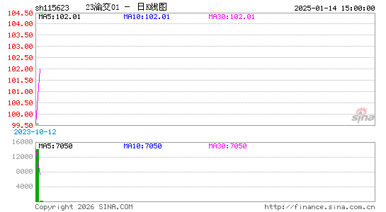 ������K��ͼ��