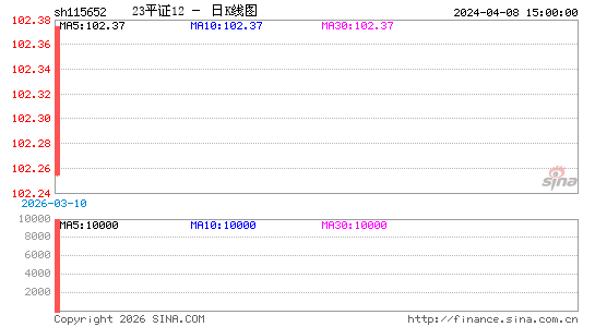 ������K��ͼ��