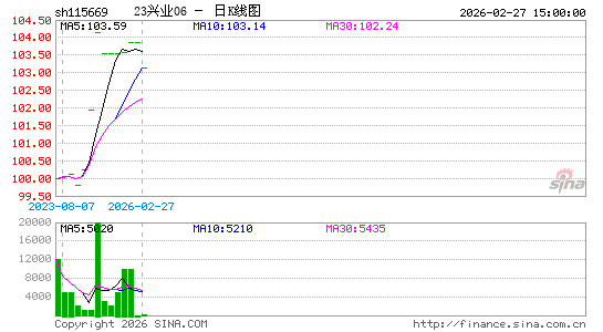 ������K��ͼ��