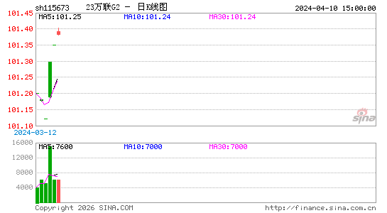 ������K��ͼ��