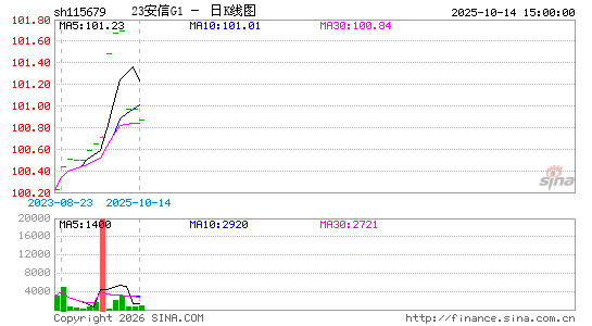 ������K��ͼ��