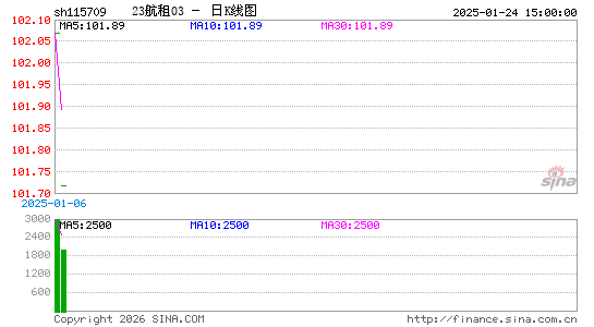 ������K��ͼ��