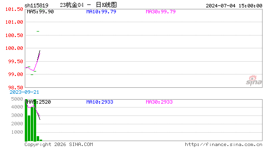 ������K��ͼ��