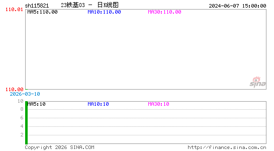 ������K��ͼ��