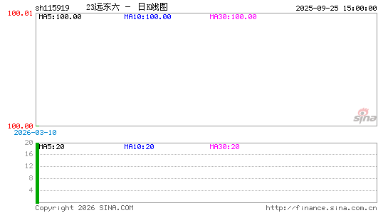 ������K��ͼ��