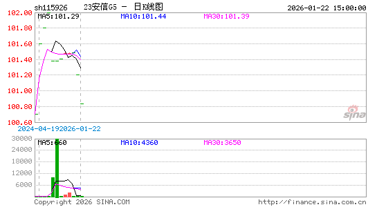 ������K��ͼ��