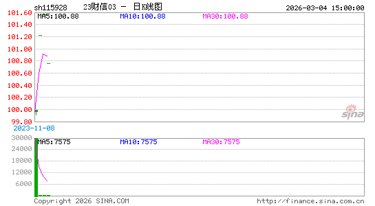 ������K��ͼ��