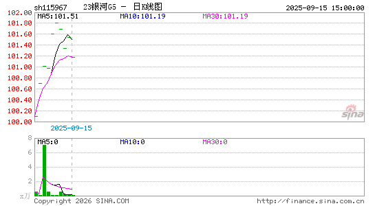 ������K��ͼ��