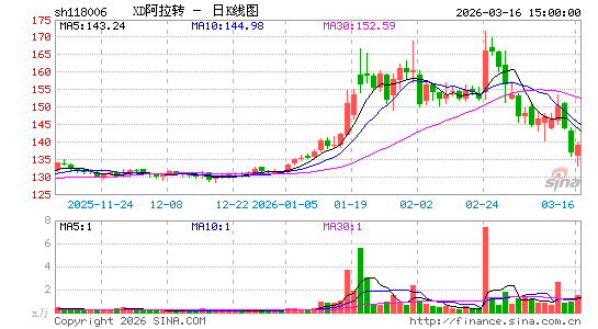 ������K��ͼ��