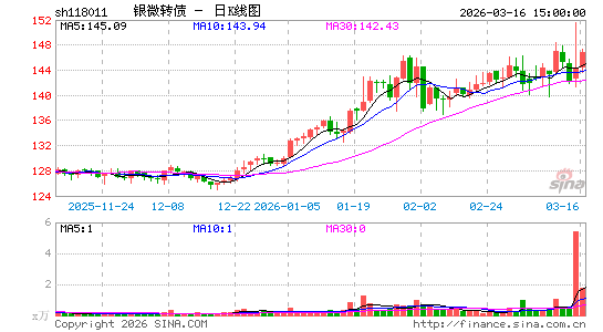 ������K��ͼ��