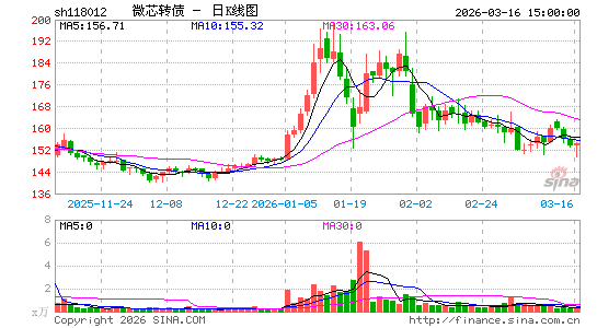 ������K��ͼ��