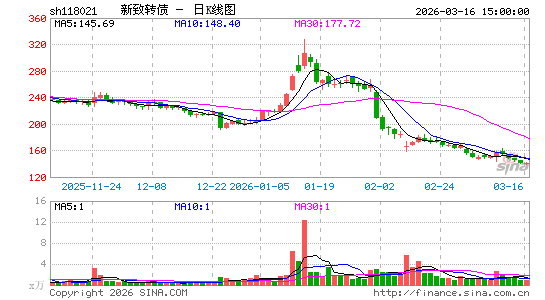 ������K��ͼ��