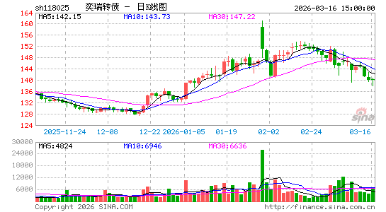 ������K��ͼ��