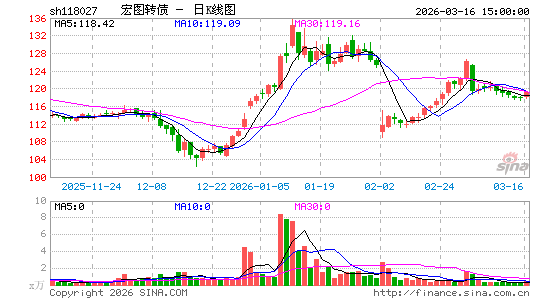 ������K��ͼ��