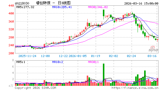 ������K��ͼ��