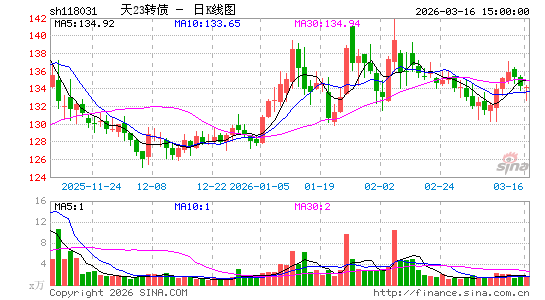 ������K��ͼ��