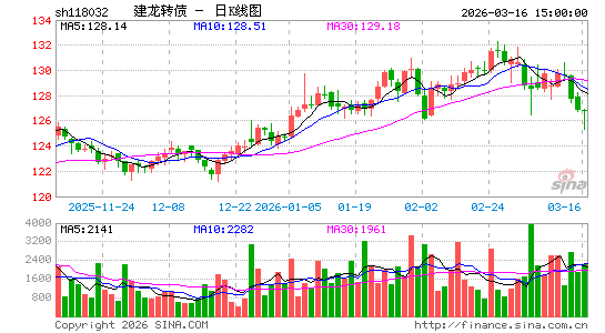 ������K��ͼ��