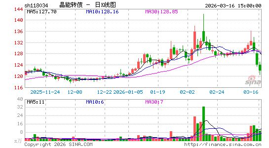 ������K��ͼ��