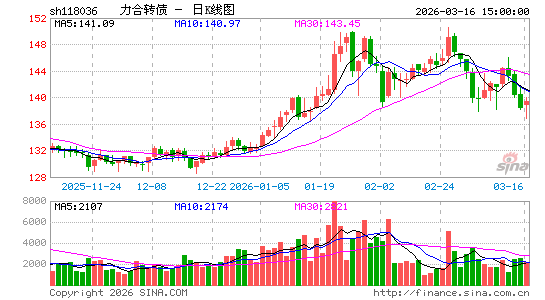 ������K��ͼ��