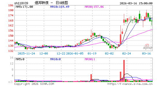 ������K��ͼ��