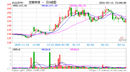 ������K��ͼ��